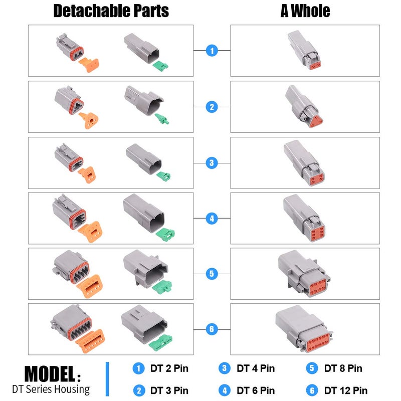 Glarks 54Pcs 4 Pin Way Sealed Gray Male and Female Auto Waterproof Electrical Wire Connector Plug 22-16AWG Connector for Motorcycle, Scooter, Car, Truck, Boats - Image 3